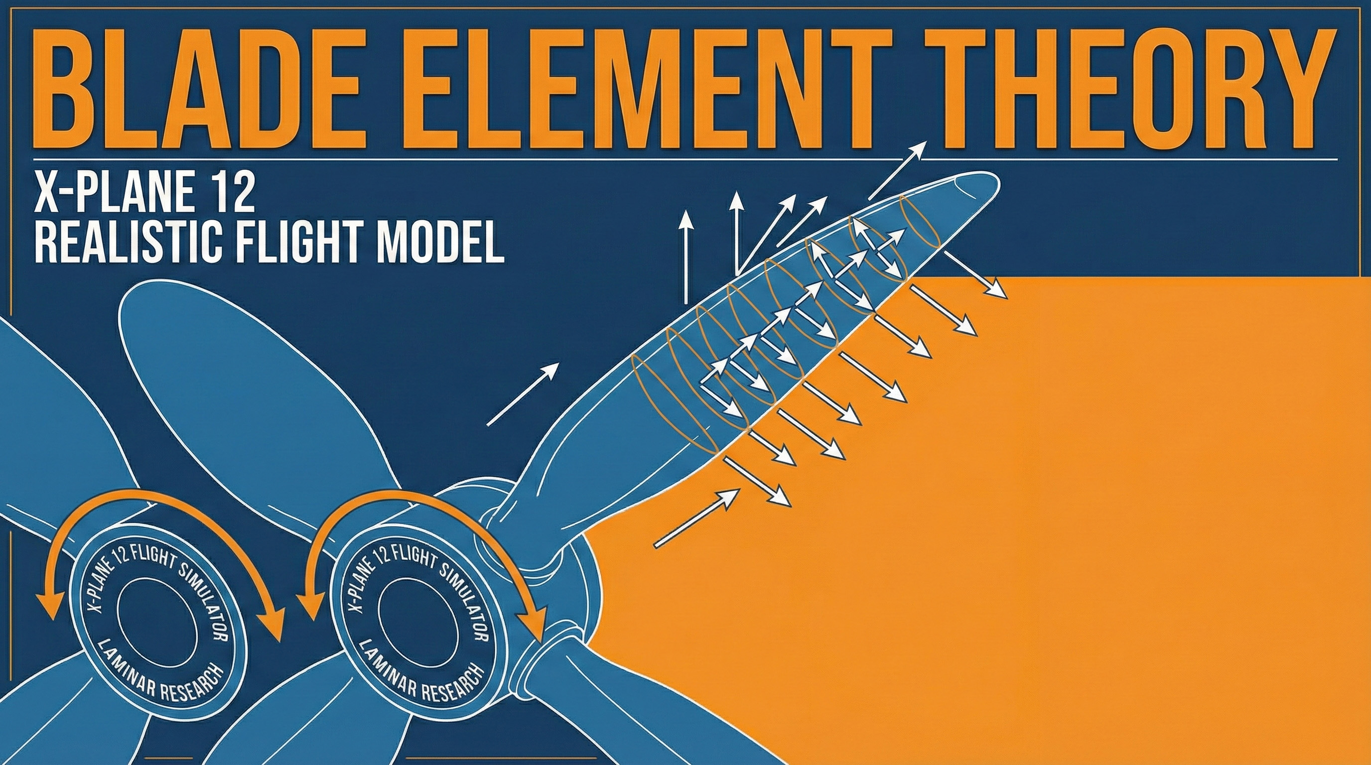 Understanding X-Plane 12's Blade Element Theory: Physics-Based Flight Modeling